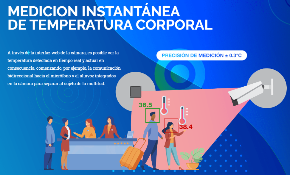 Cámaras Térmicas-Radiométricas